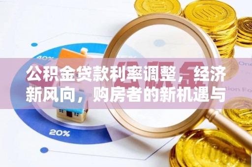 林园公积金贷款利率调整，经济新风向，购房者的新机遇与挑战